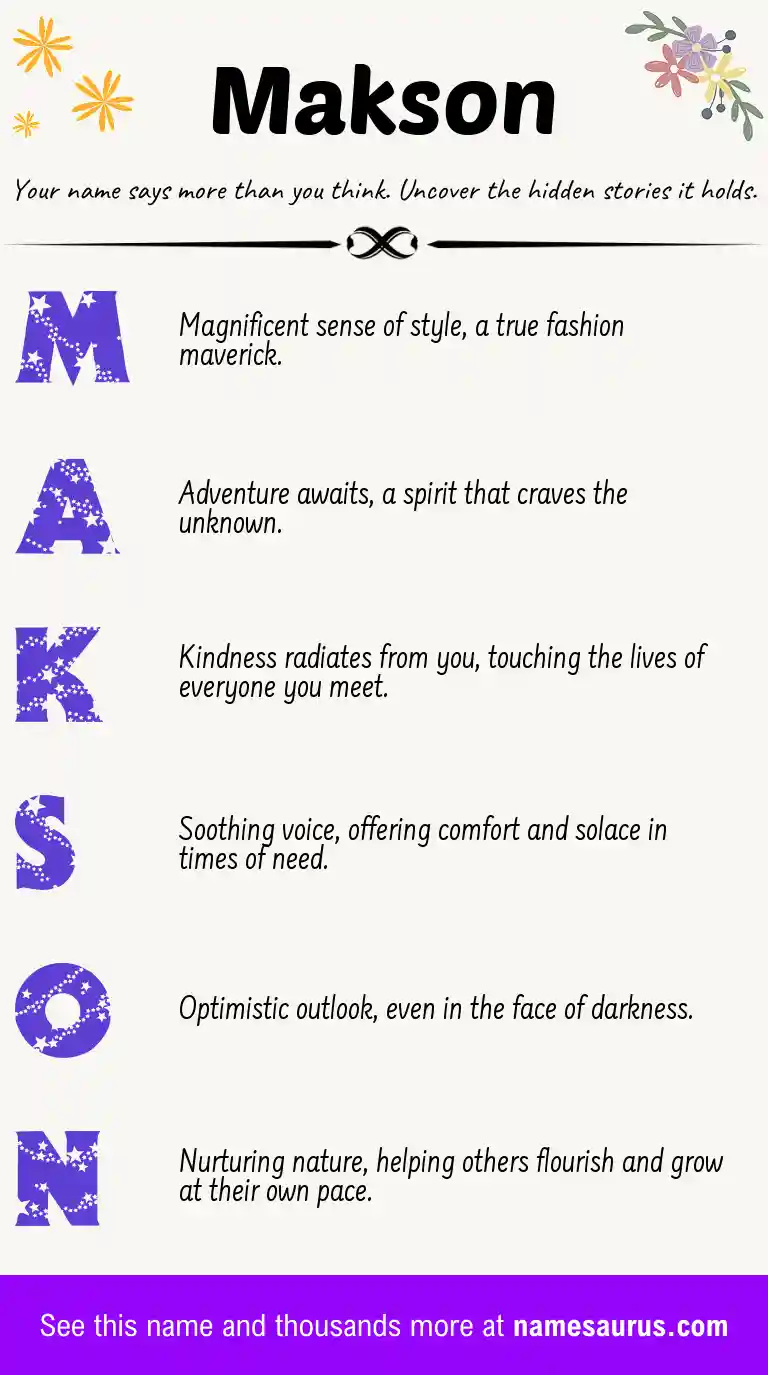 Acrostic poem about Makson.