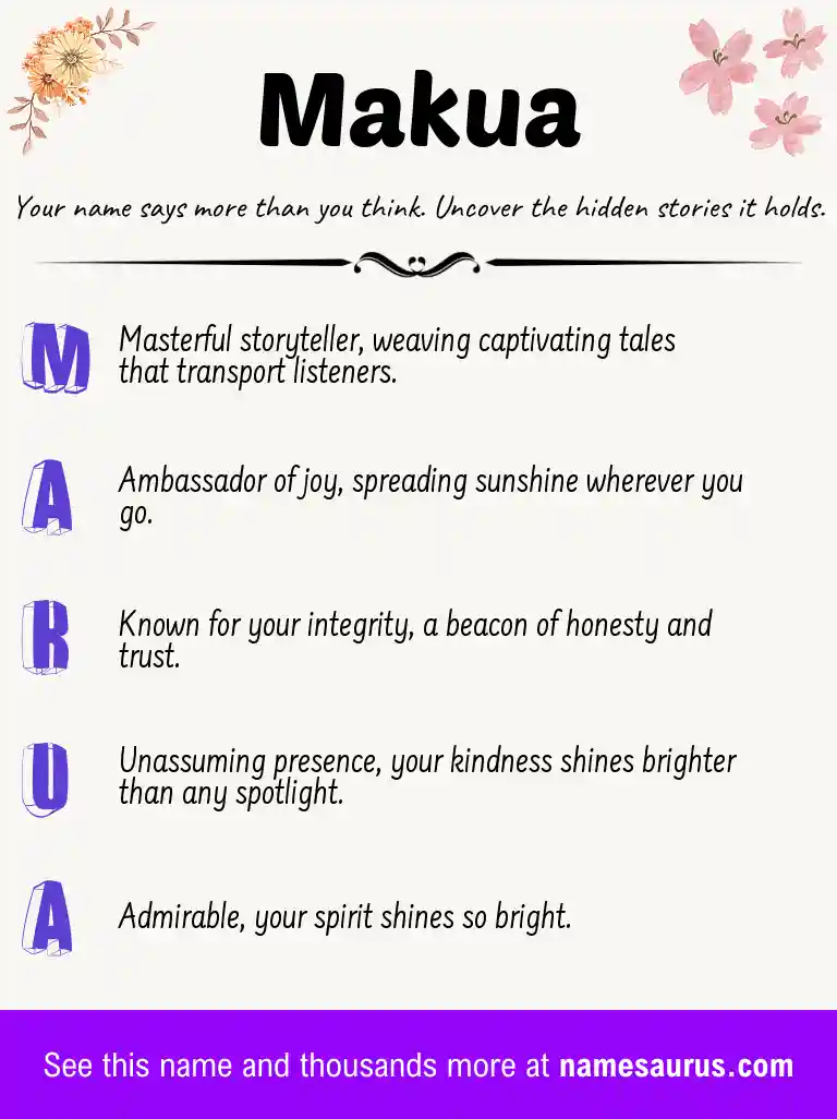 Acrostic poem about Makua.