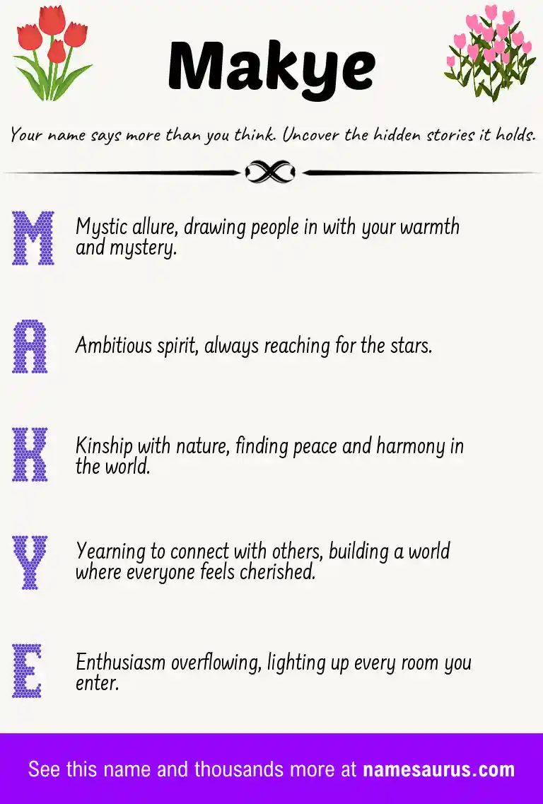 Acrostic poem about Makye.