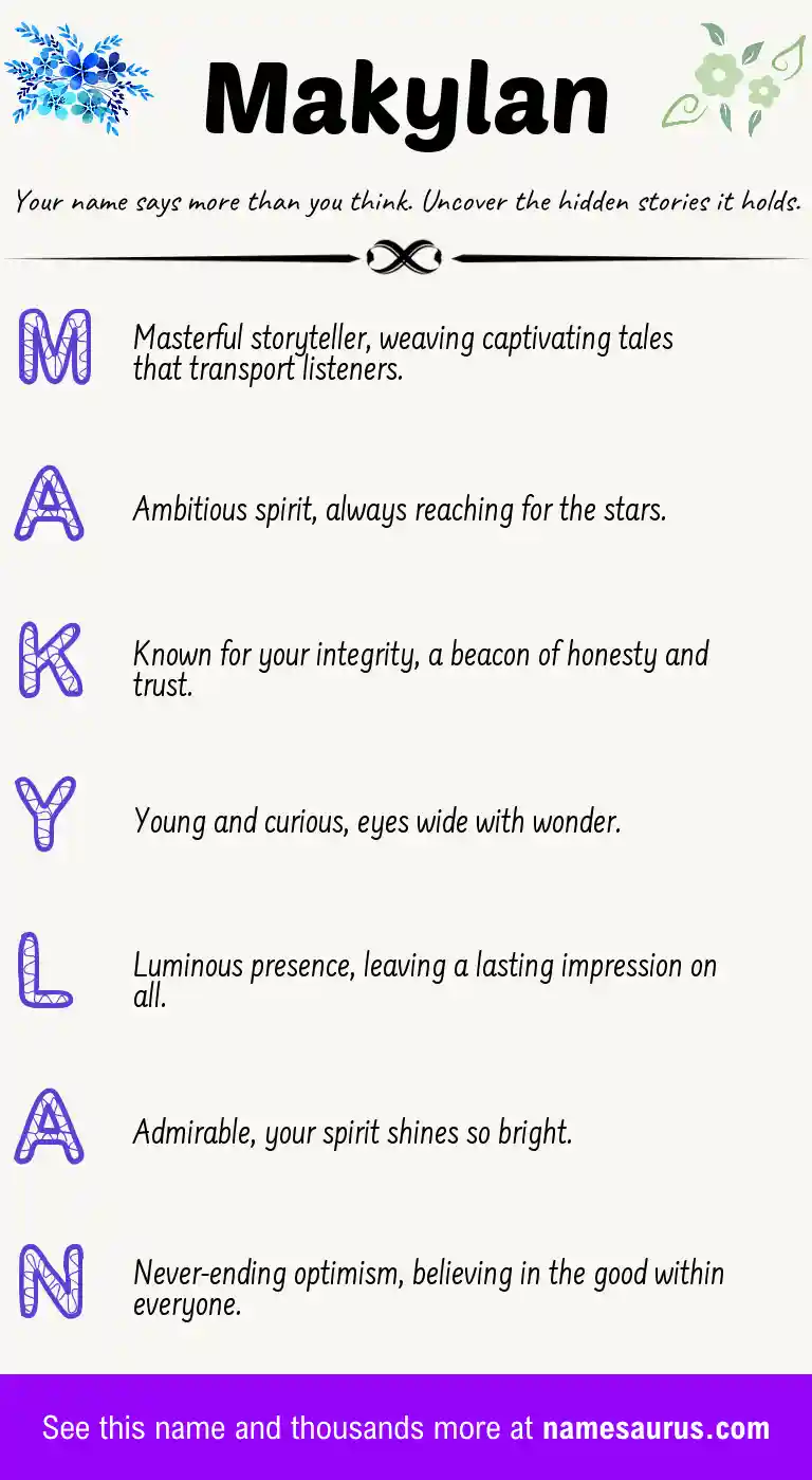 Acrostic poem about Makylan.