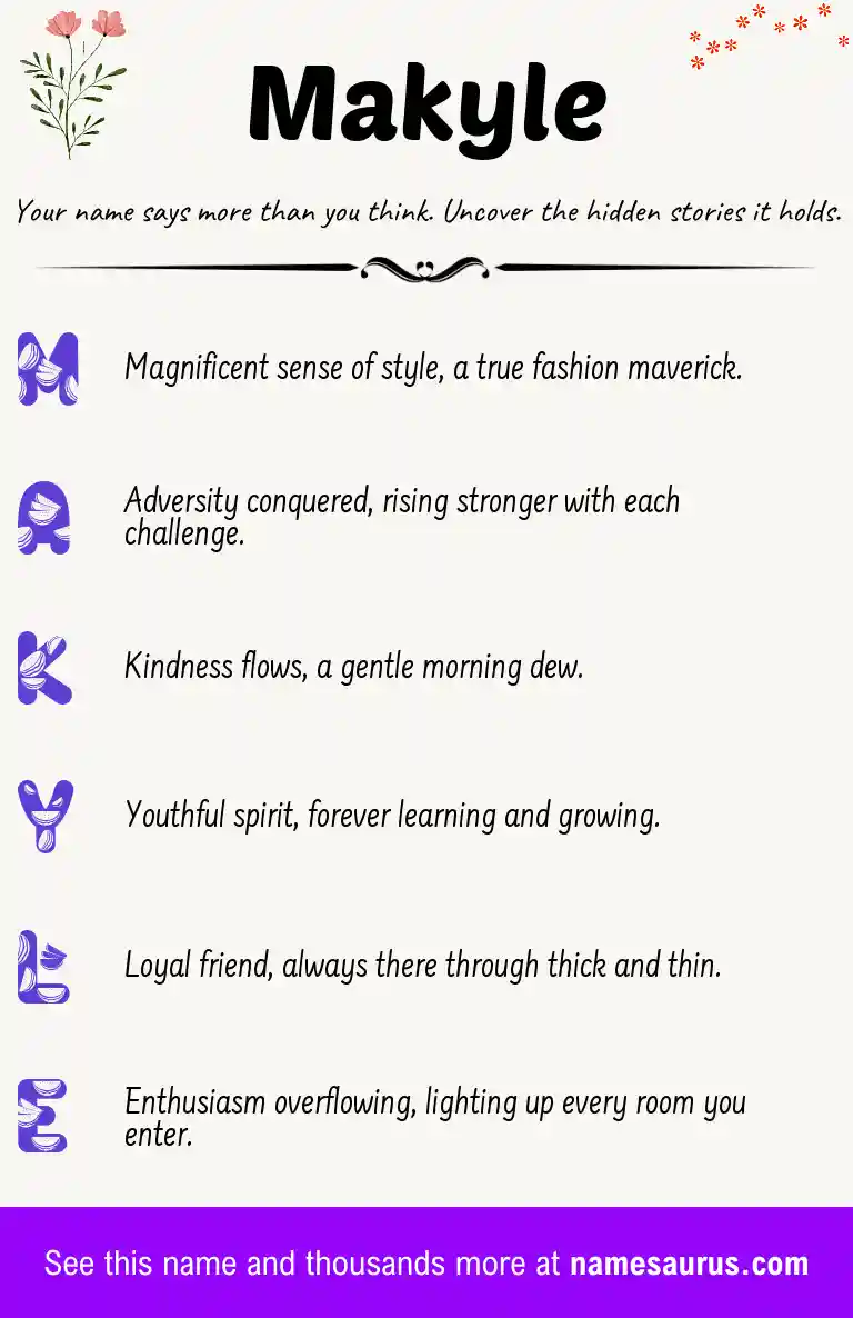 Acrostic poem about Makyle.
