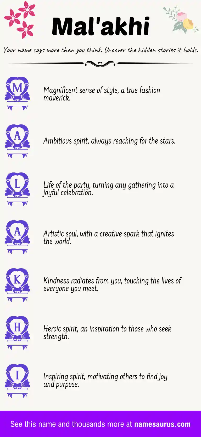 Acrostic poem about Mal'akhi.