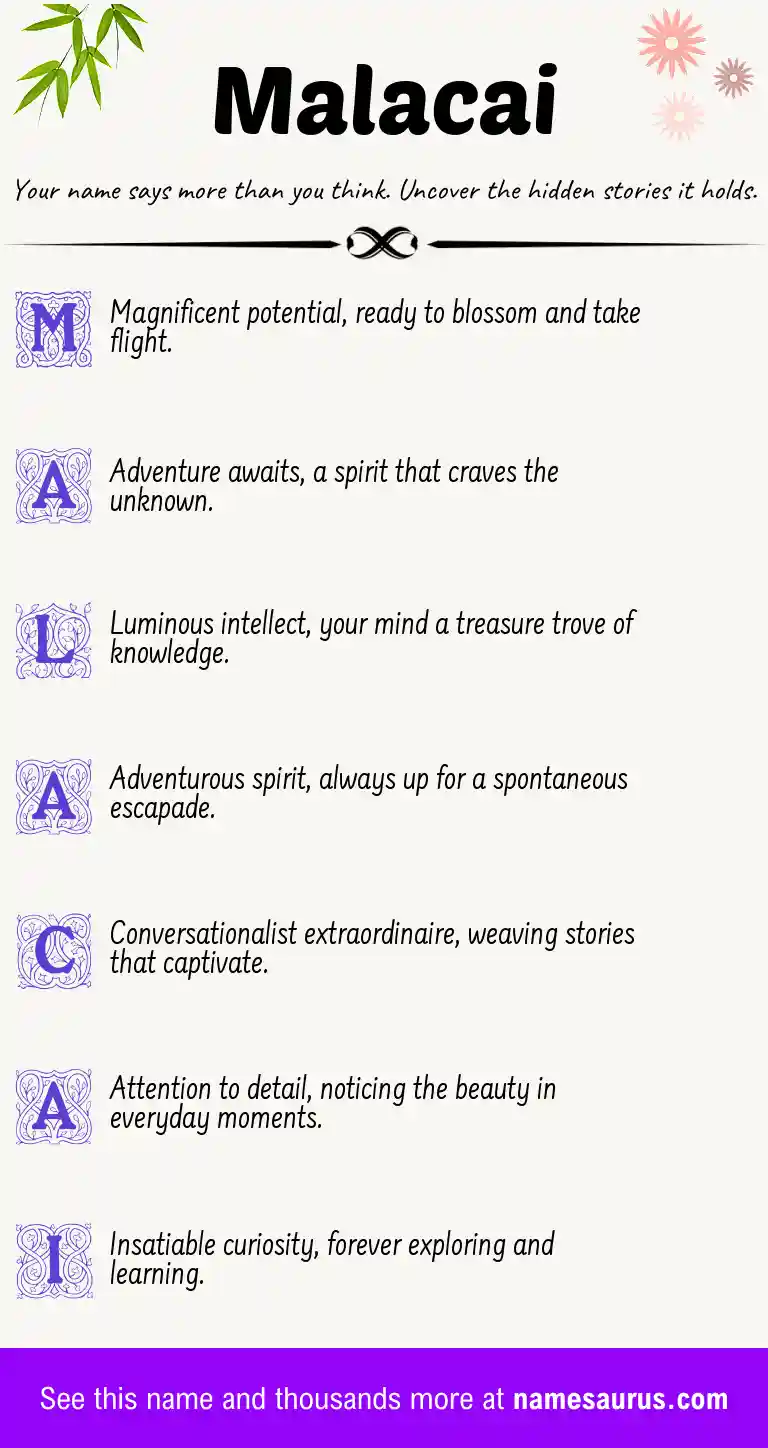 Acrostic poem about Malacai.