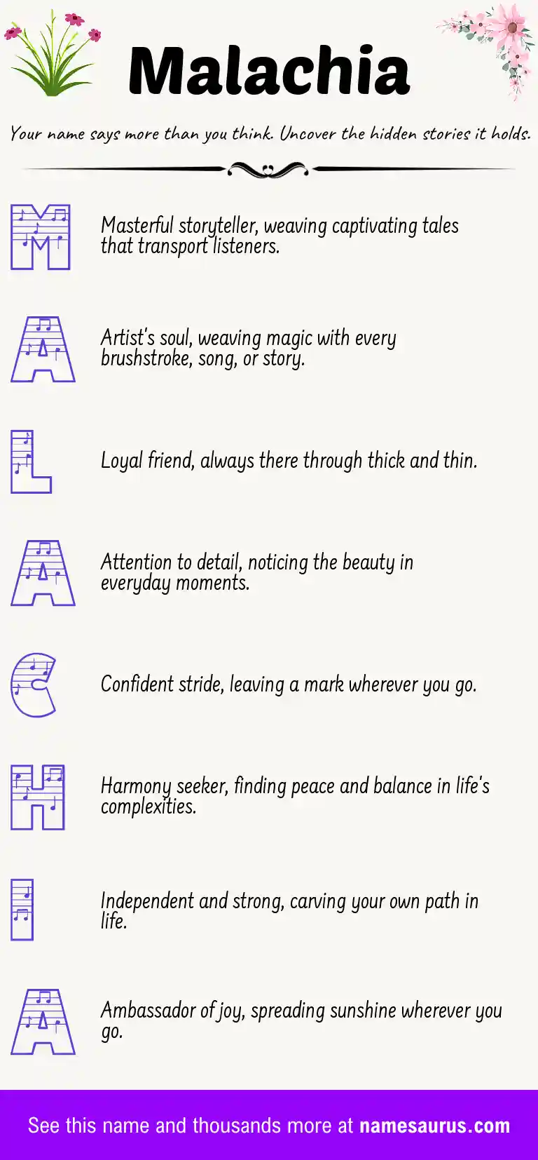 Acrostic poem about Malachia.