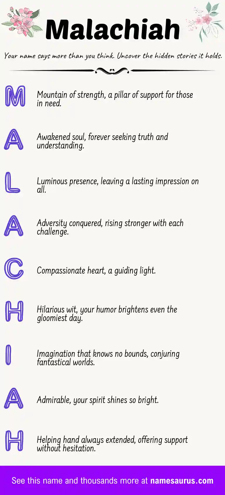 Acrostic poem about Malachiah.