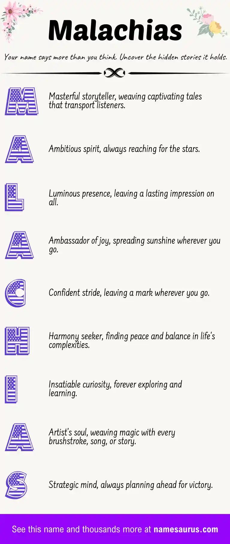 Acrostic poem about Malachias.