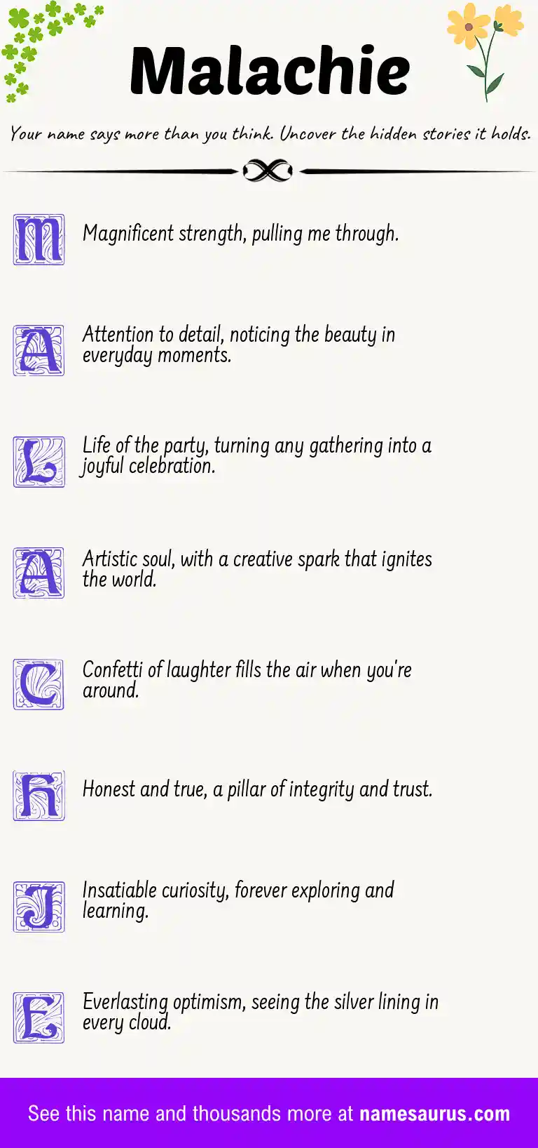 Acrostic poem about Malachie.