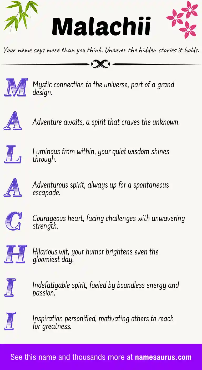 Acrostic poem about Malachii.