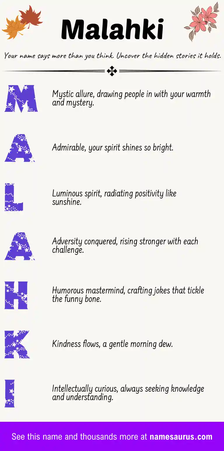 Acrostic poem about Malahki.