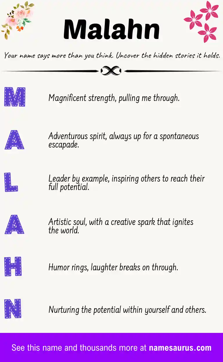 Acrostic poem about Malahn.