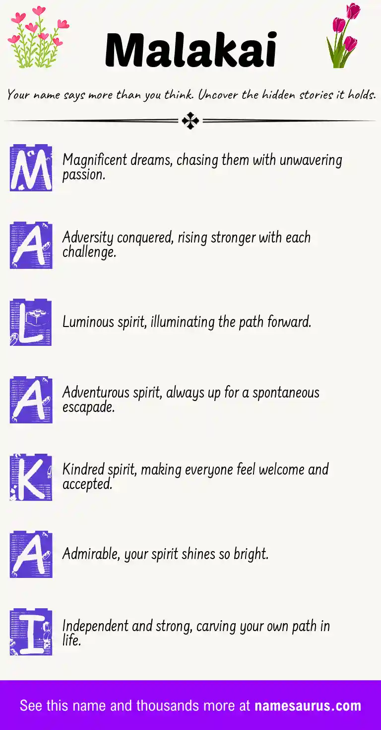 Acrostic poem about Malakai.