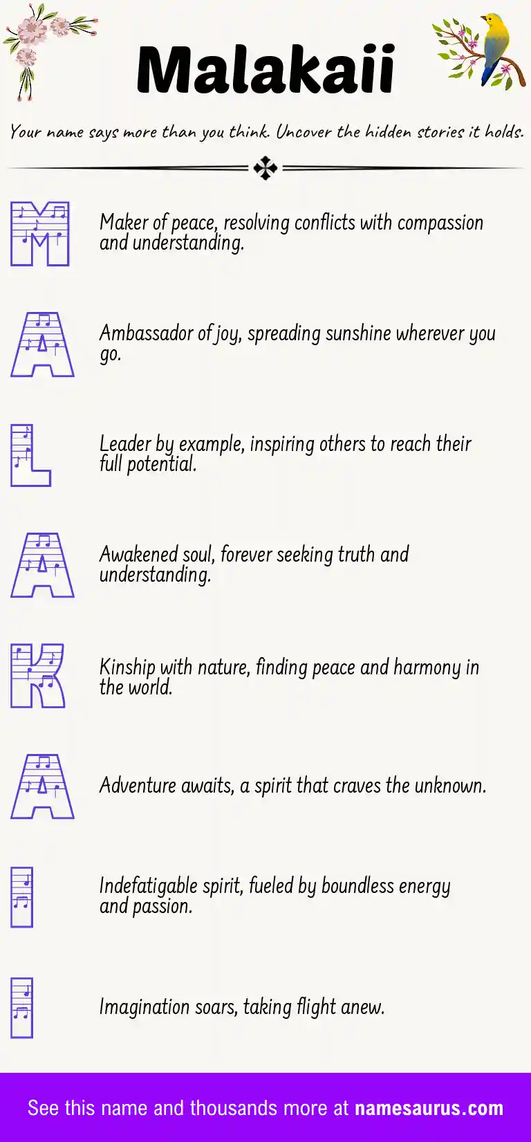 Acrostic poem about Malakaii.