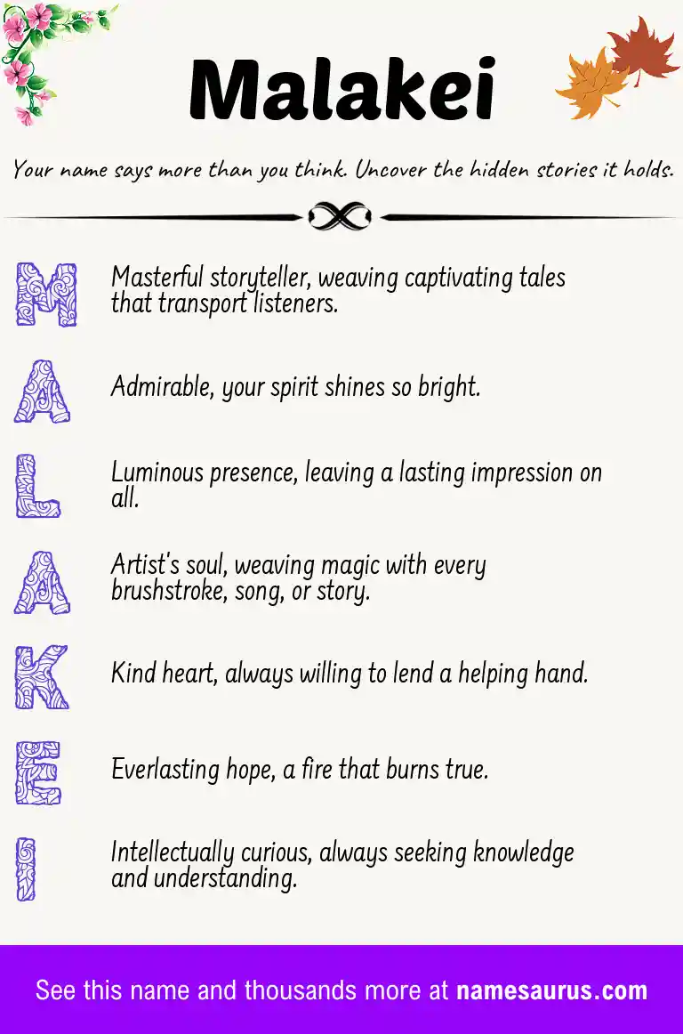 Acrostic poem about Malakei.