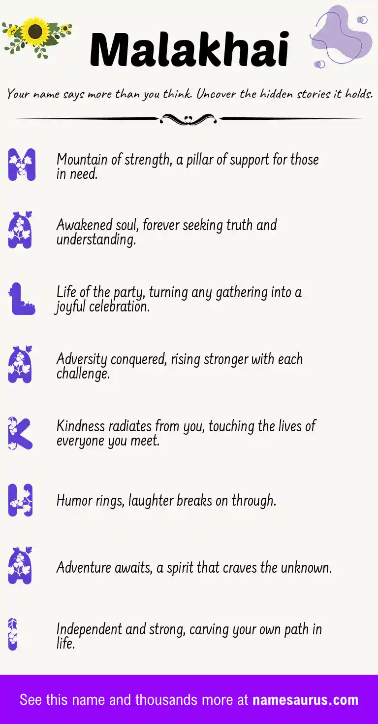 Acrostic poem about Malakhai.