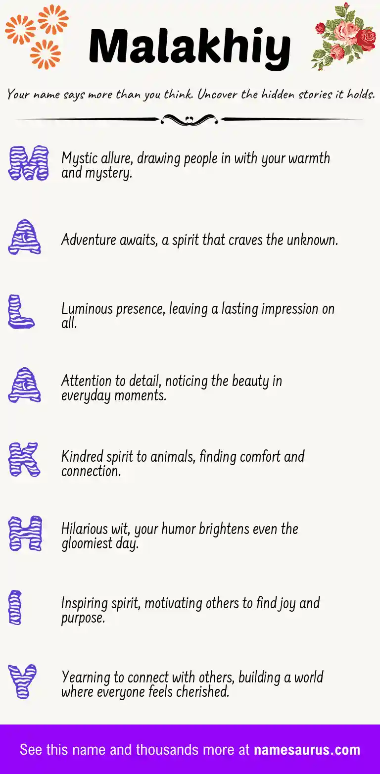 Acrostic poem about Malakhiy.