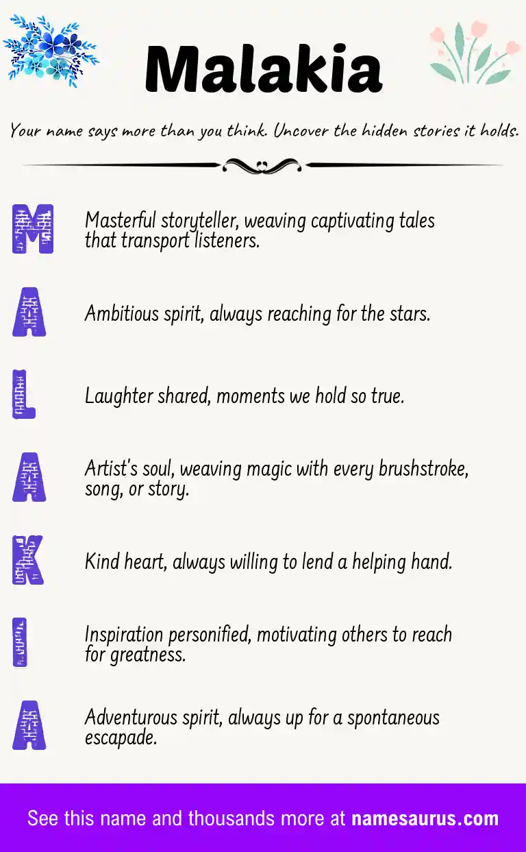 Acrostic poem about Malakia.