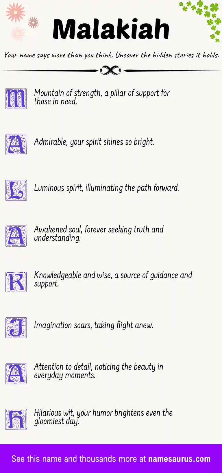 Acrostic poem about Malakiah.