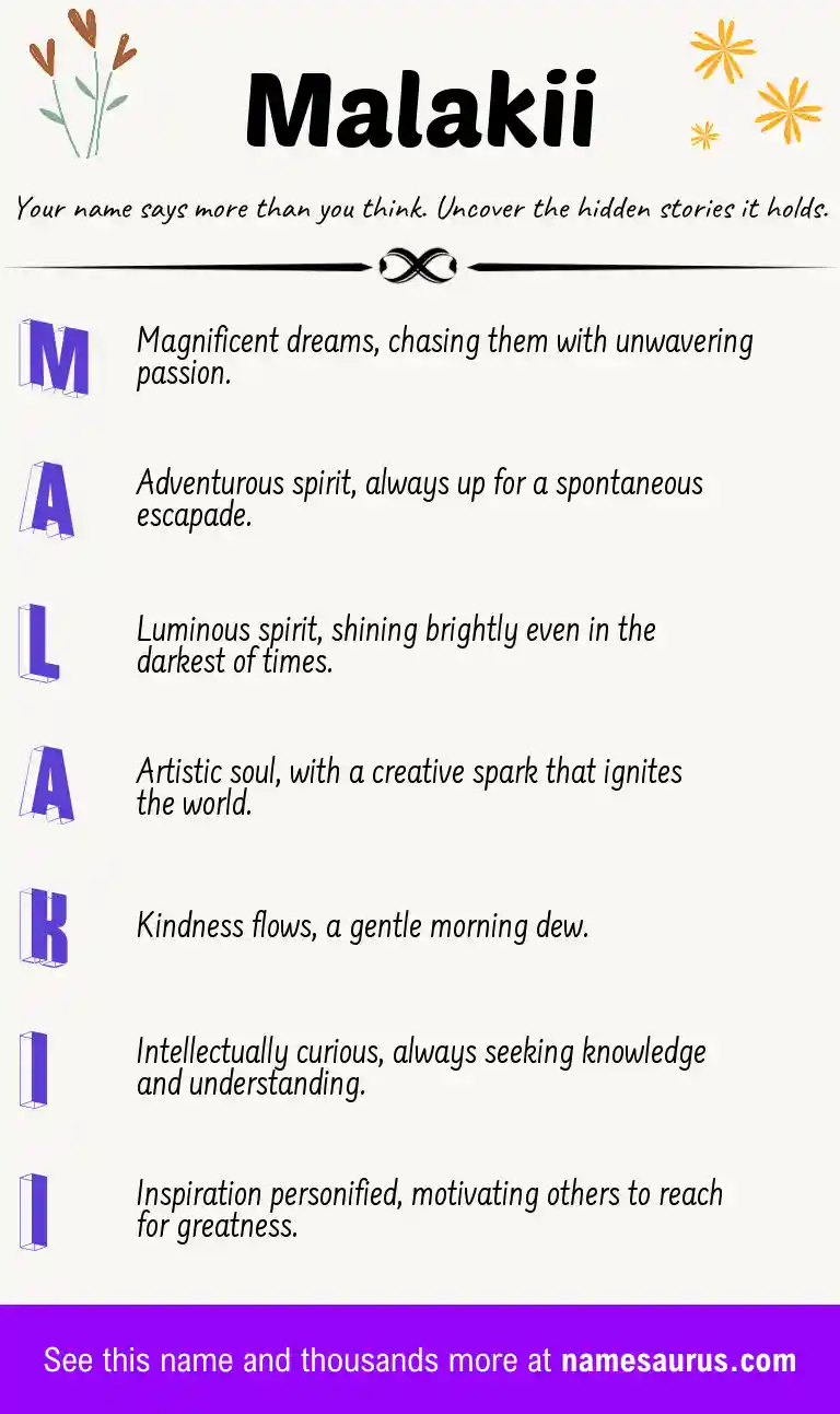 Acrostic poem about Malakii.