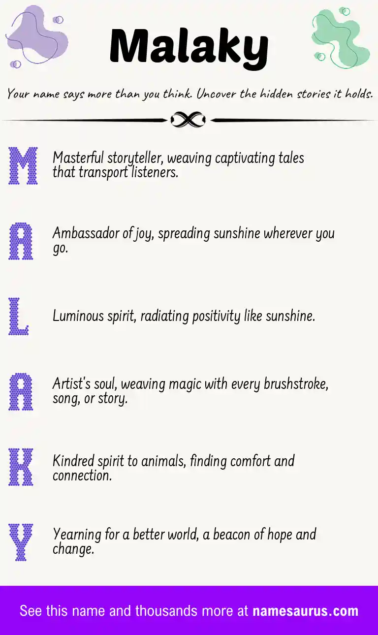 Acrostic poem about Malaky.