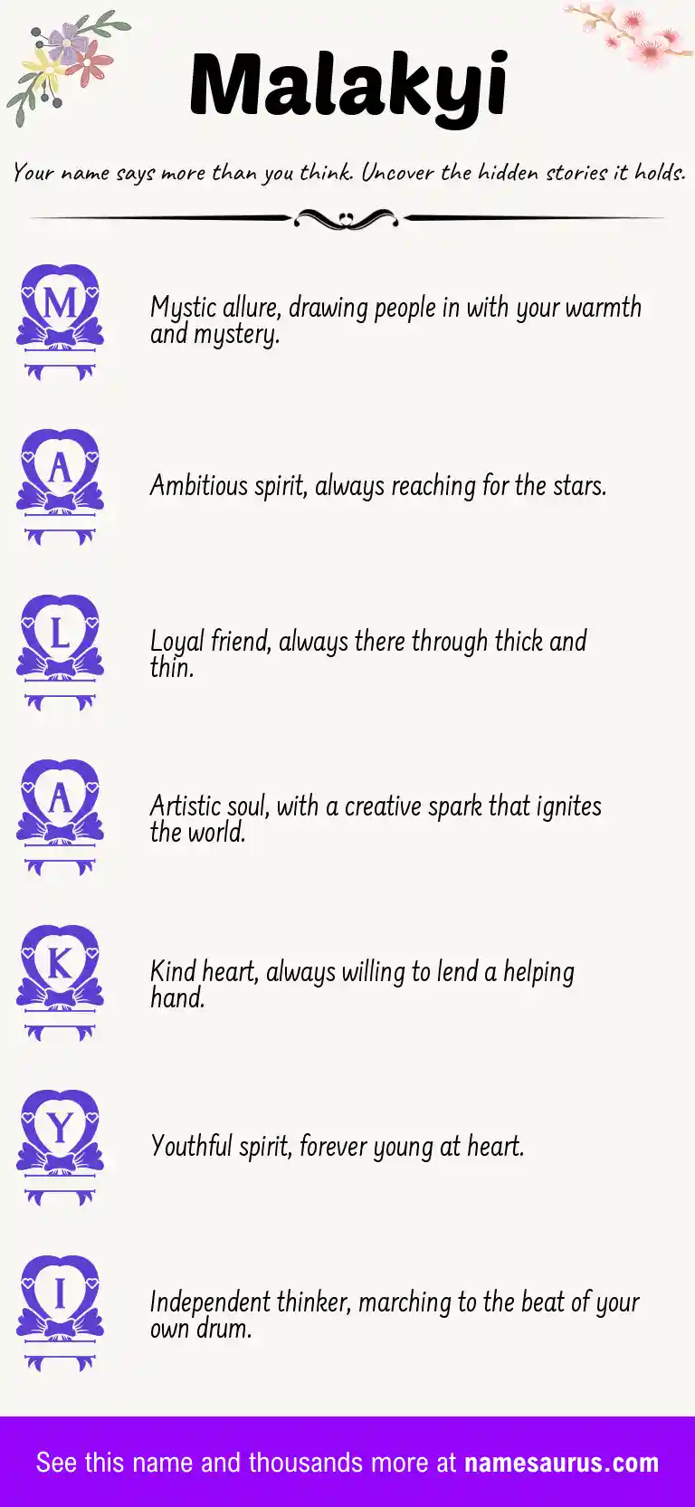 Acrostic poem about Malakyi.