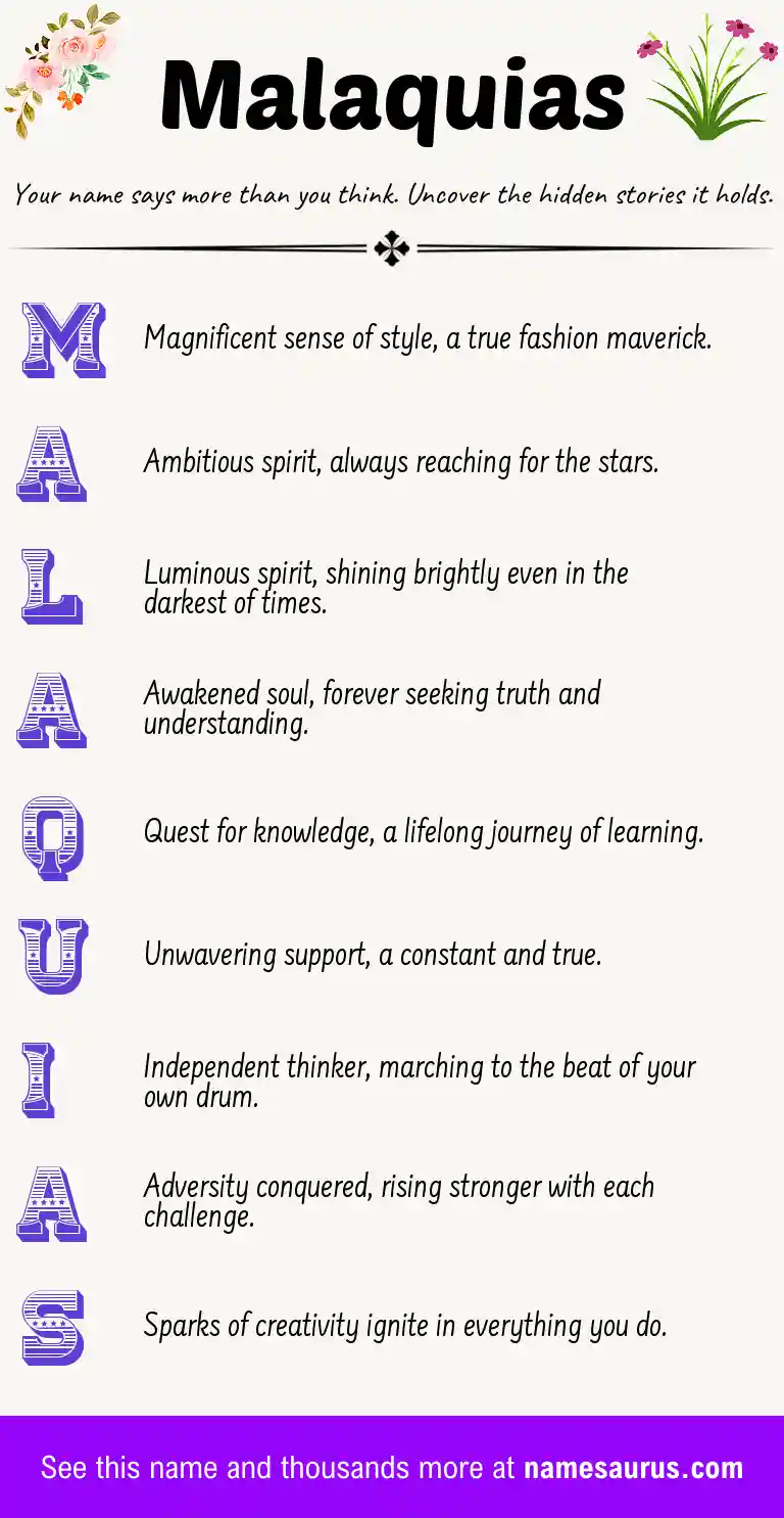 Acrostic poem about Malaquias.