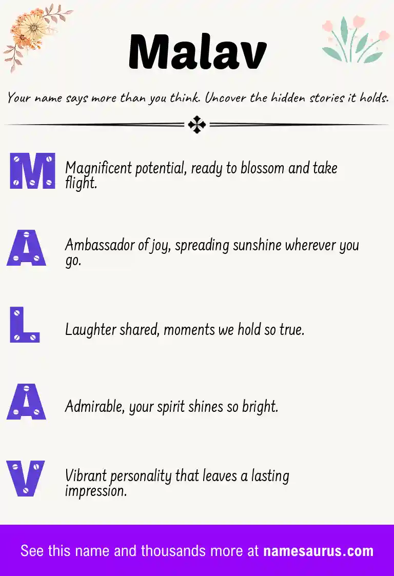 Acrostic poem about Malav.