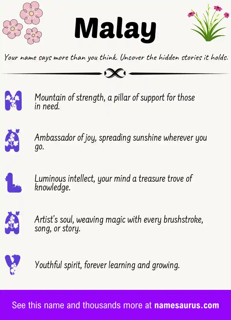Acrostic poem about Malay.