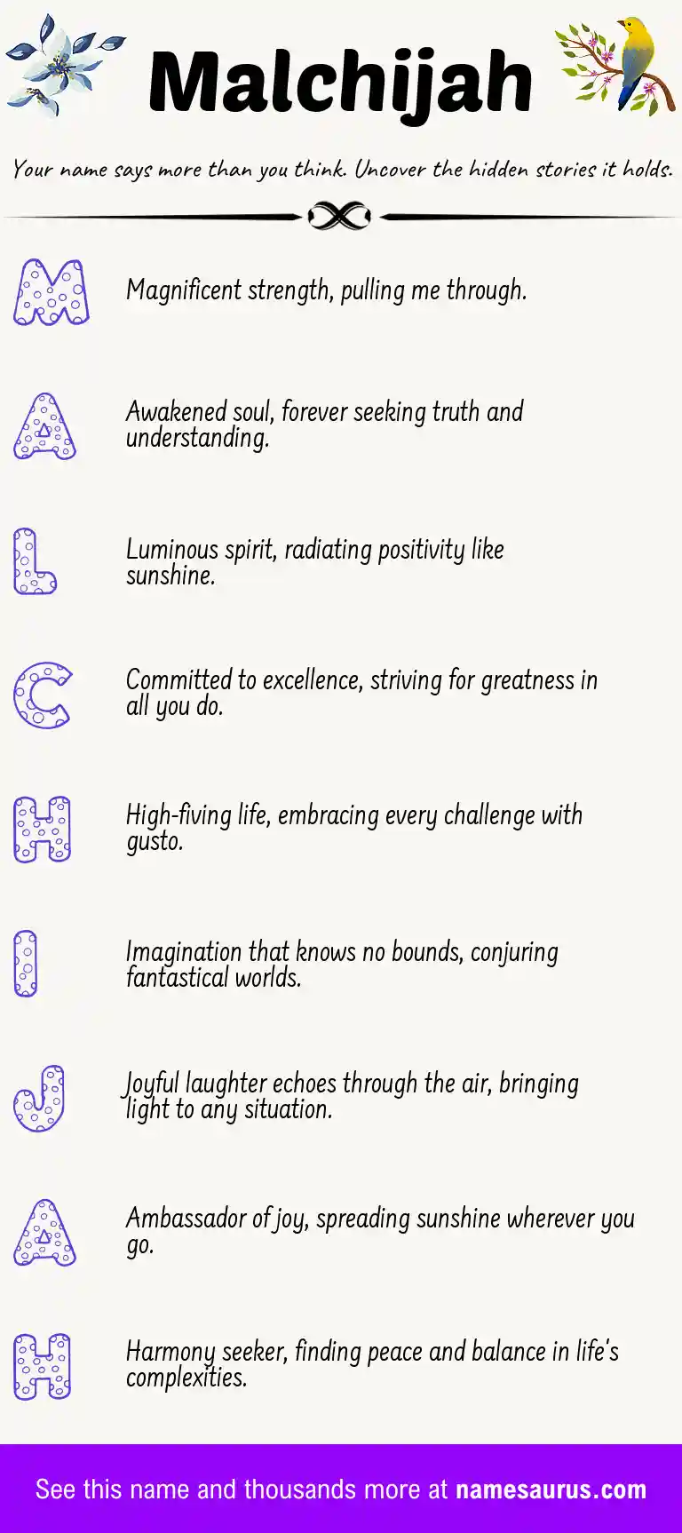 Acrostic poem about Malchijah.