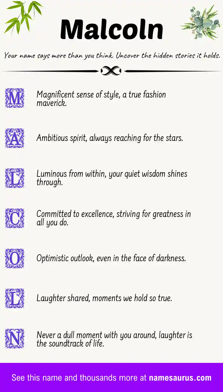 Acrostic poem about Malcoln.