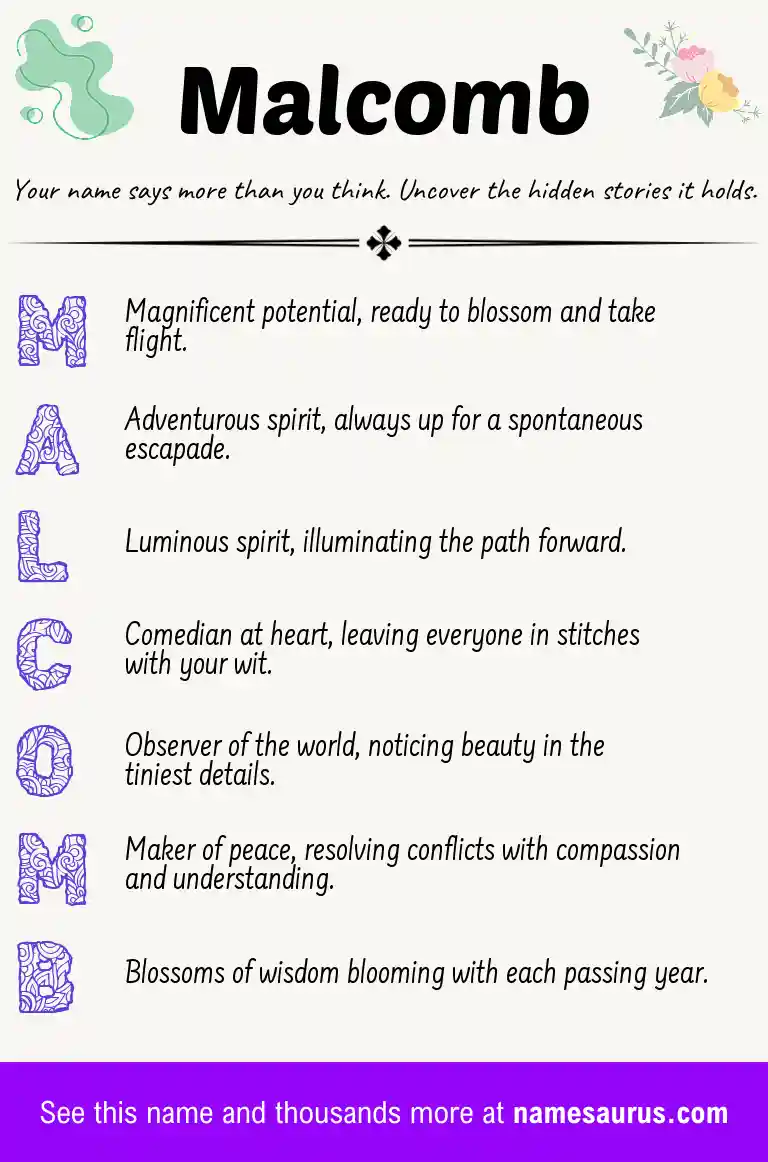 Acrostic poem about Malcomb.