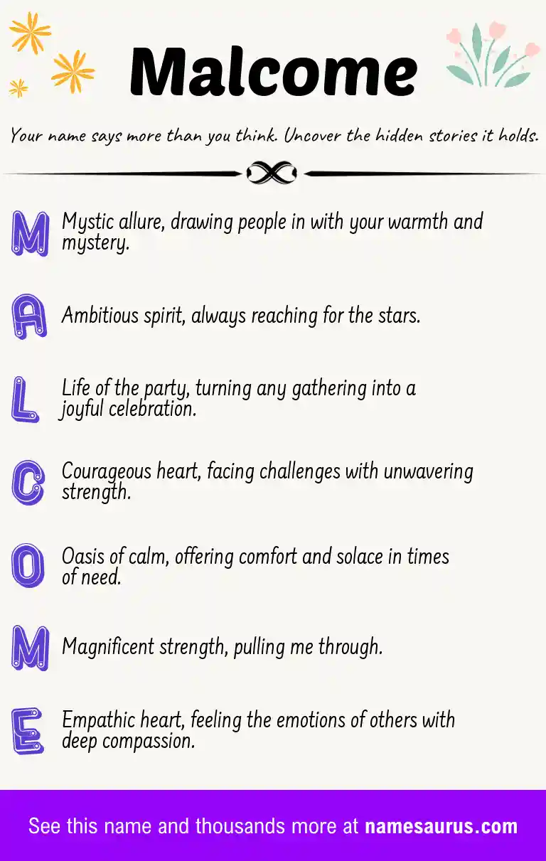 Acrostic poem about Malcome.