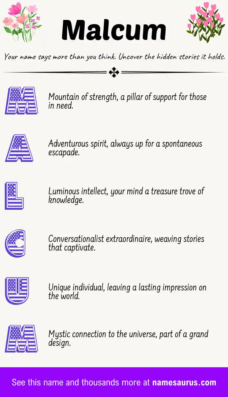 Acrostic poem about Malcum.