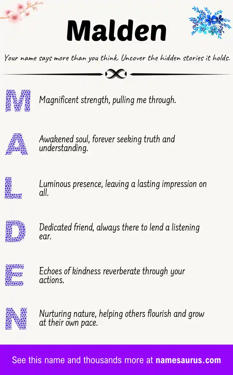 Acrostic poem about Malden.