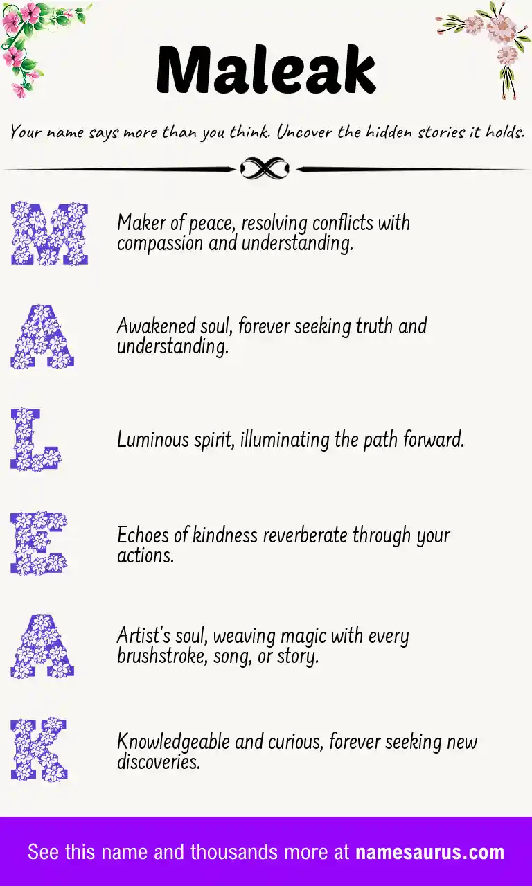 Acrostic poem about Maleak.