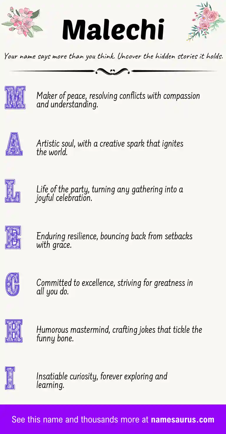 Acrostic poem about Malechi.