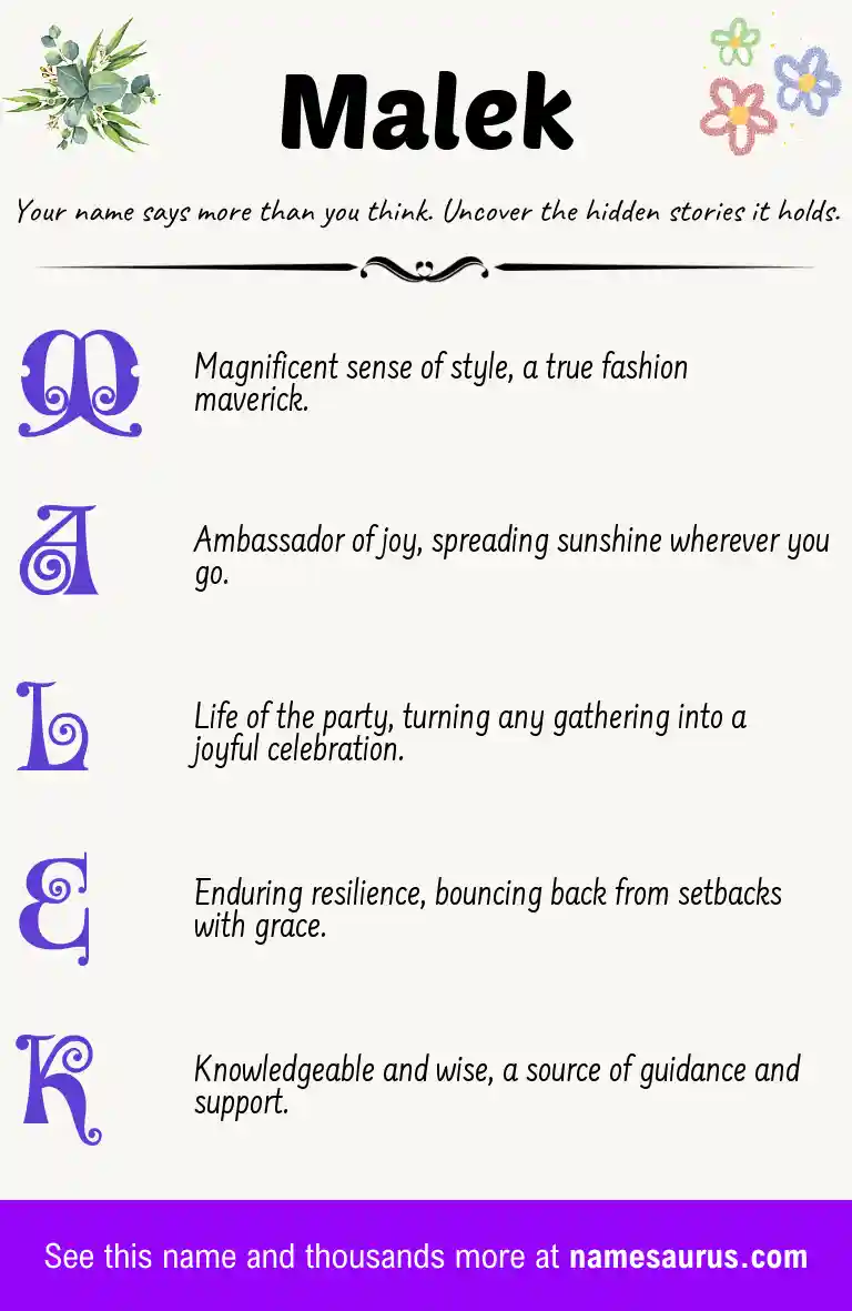 Acrostic poem about Malek.