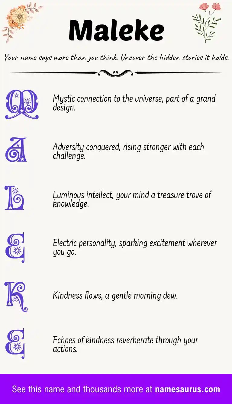 Acrostic poem about Maleke.