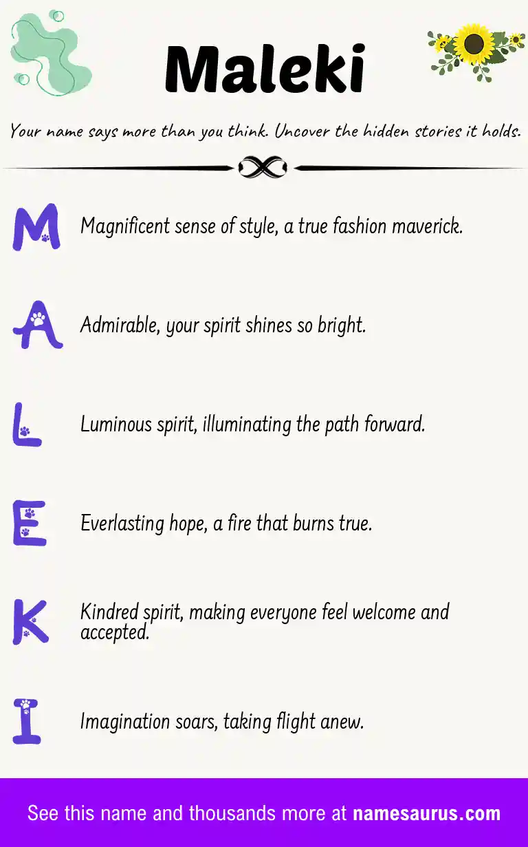 Acrostic poem about Maleki.