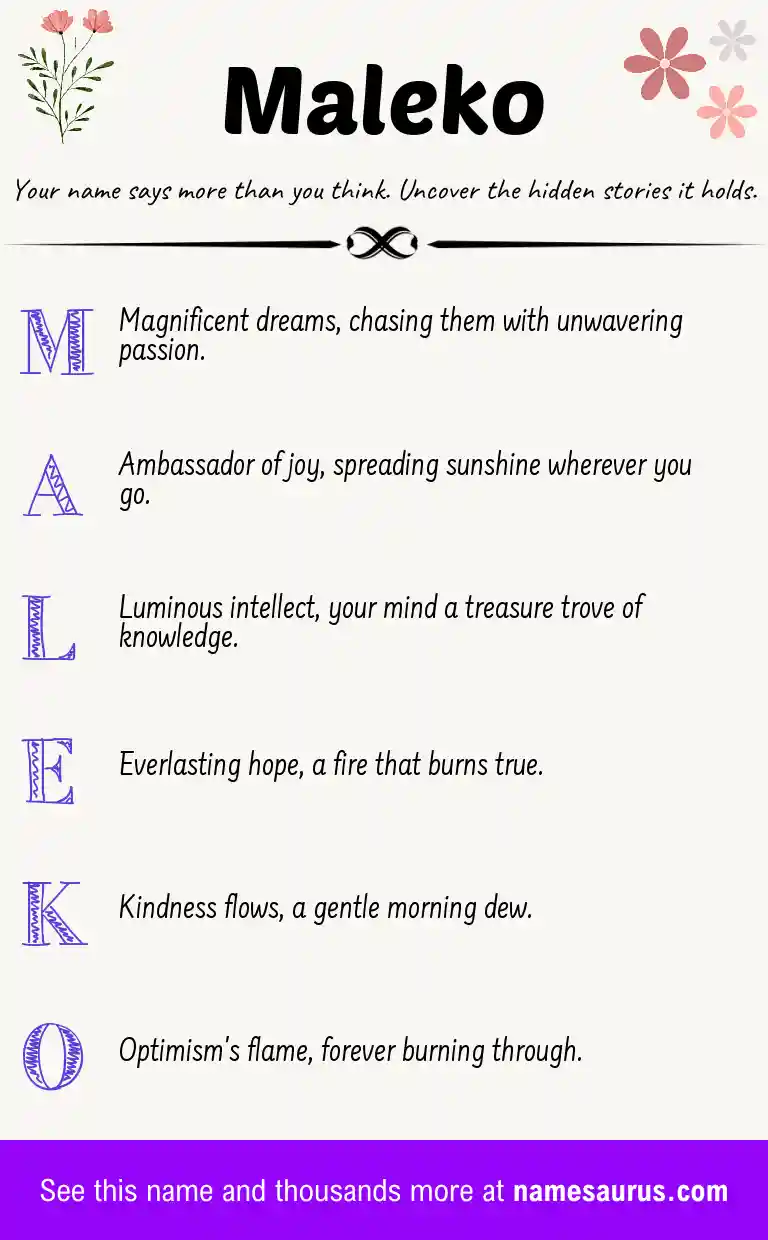Acrostic poem about Maleko.