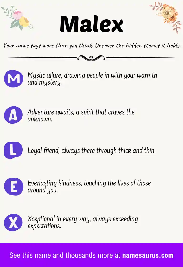 Acrostic poem about Malex.
