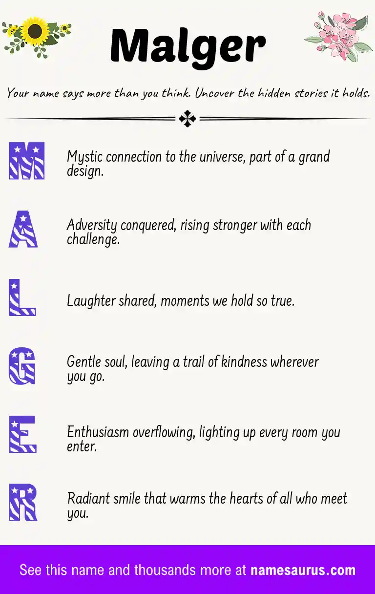Acrostic poem about Malger.