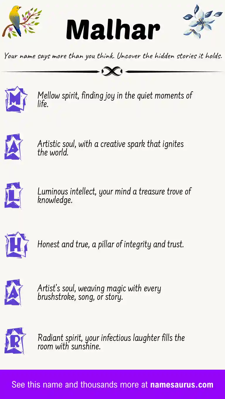 Acrostic poem about Malhar.