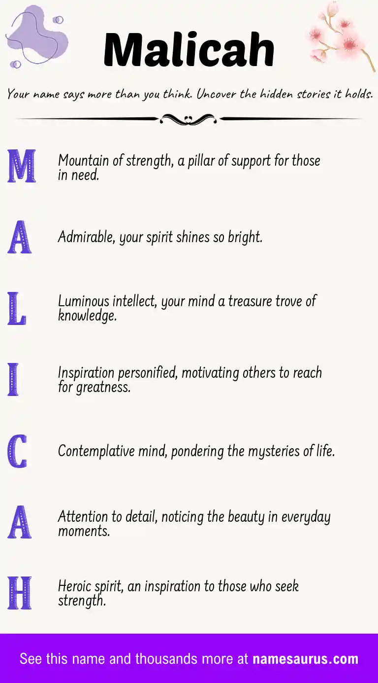 Acrostic poem about Malicah.