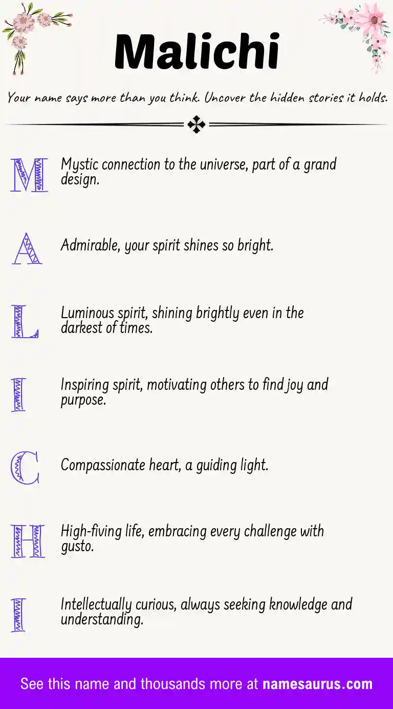 Acrostic poem about Malichi.