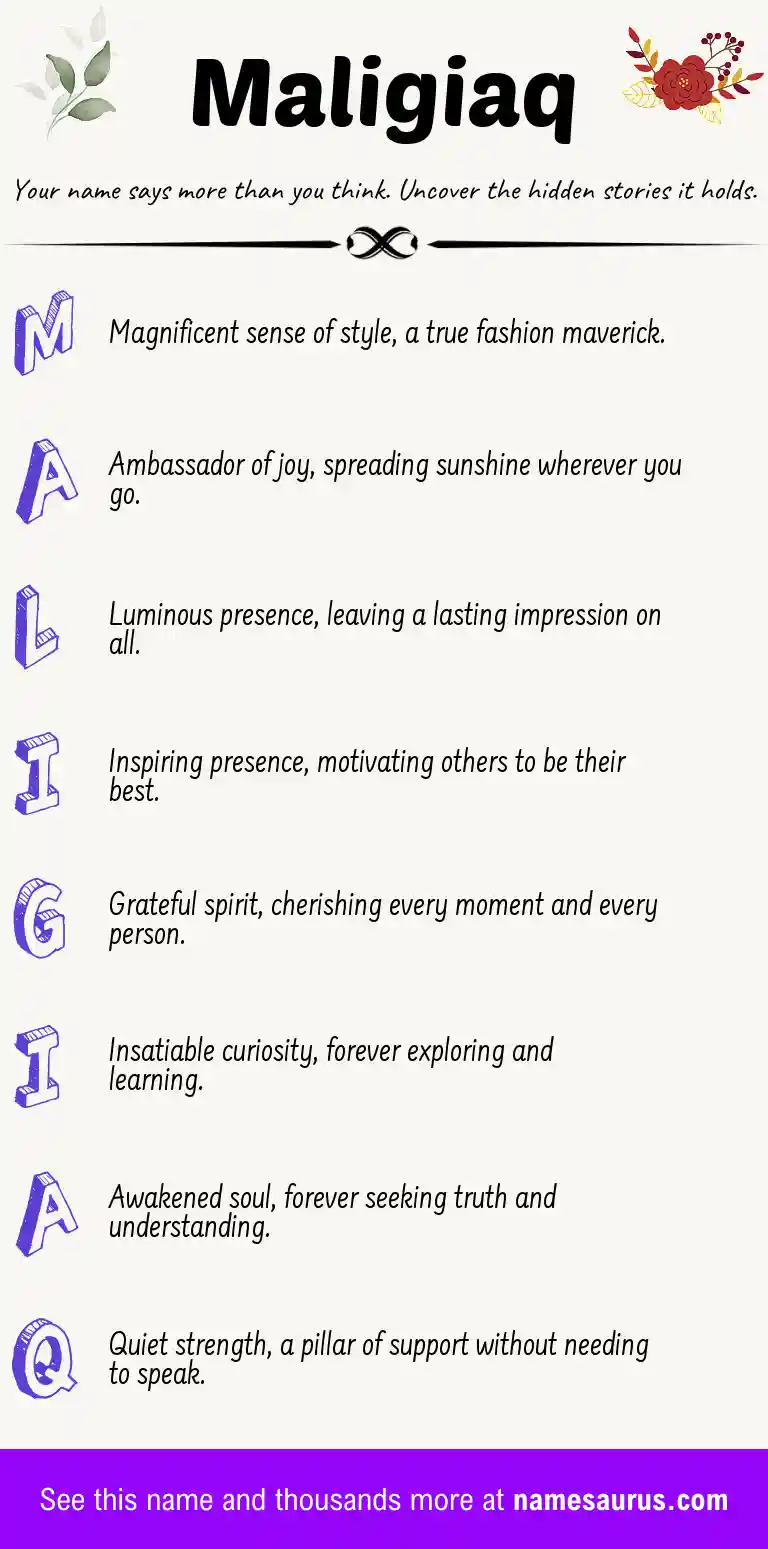 Acrostic poem about Maligiaq.