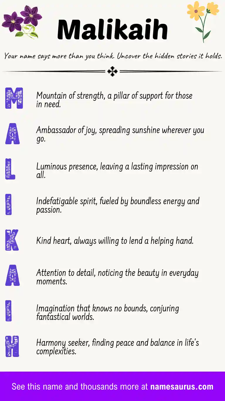 Acrostic poem about Malikaih.