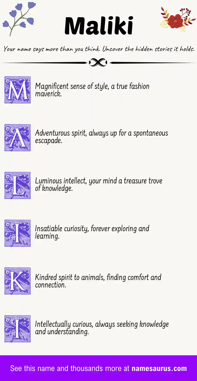 Acrostic poem about Maliki.