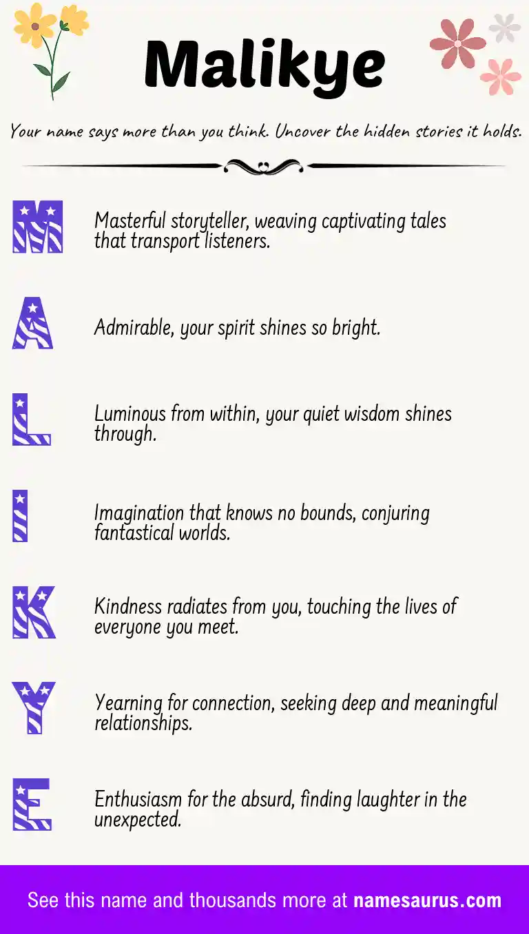 Acrostic poem about Malikye.