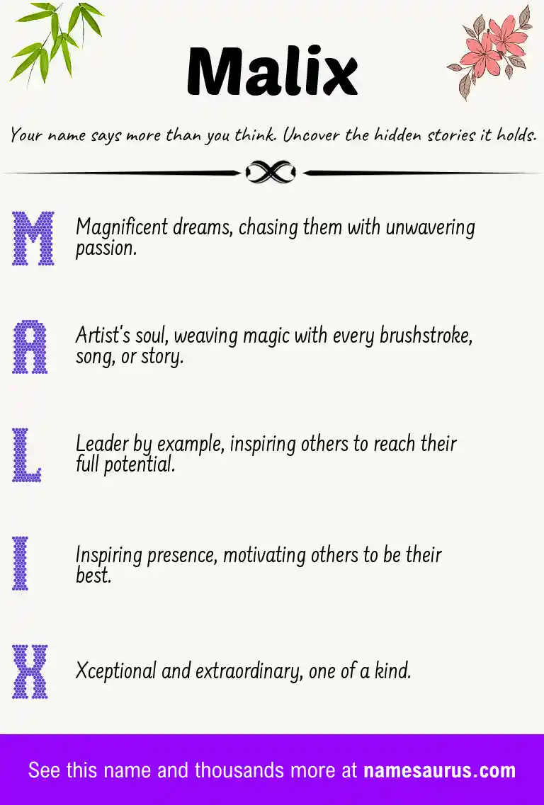 Acrostic poem about Malix.