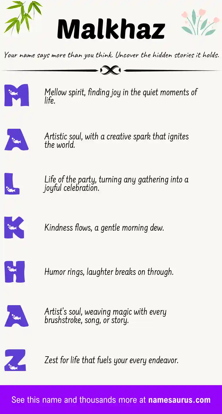 Acrostic poem about Malkhaz.